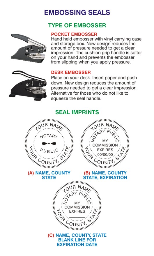 Do I Need A Notary Stamp And Embosser Notary Embossing Seals County